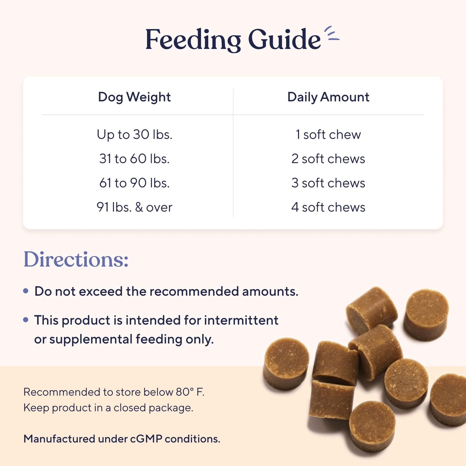 Pawfy Hip & Joint Supplement for Dogs with MSM 4 Ounce (Pack of 1), No Color