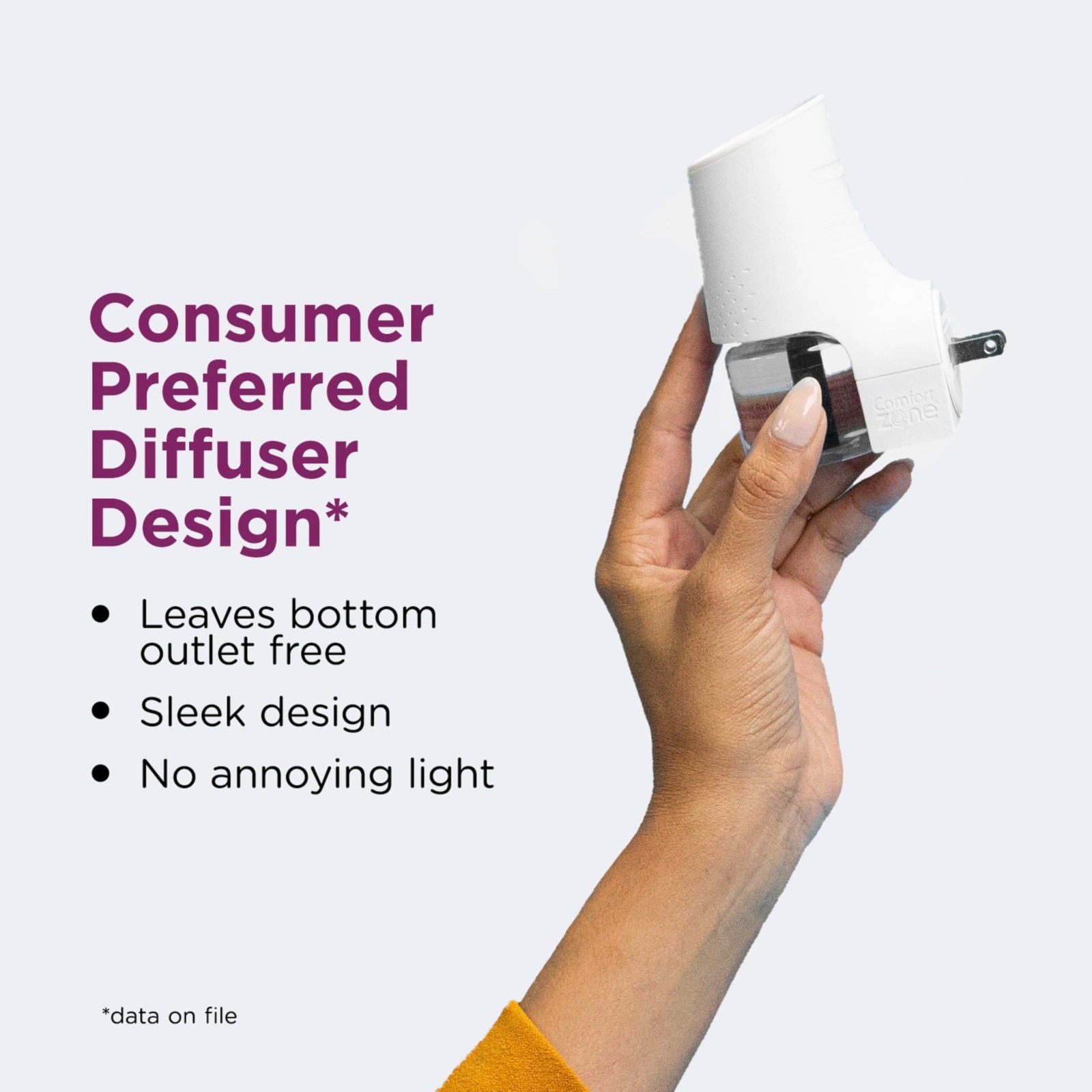 Comfort Zone 60 Day Starter Kit 1 Cat Diffuser 2 Refills Reduce Stress Plug in