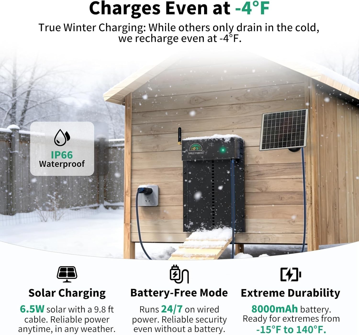 SMILE FOREST Smart Automatic Chicken Coop Door WiFi Solar 8000mAh Aluminum