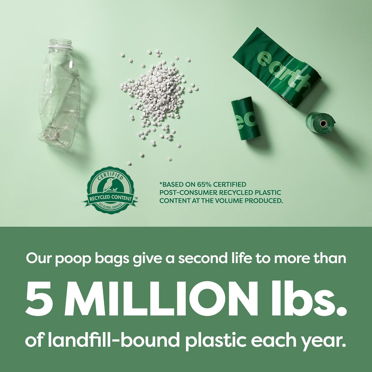Earth Rated Poop Bags for Dogs Guaranteed Leak Proof and Extra Thick Waste Bag R