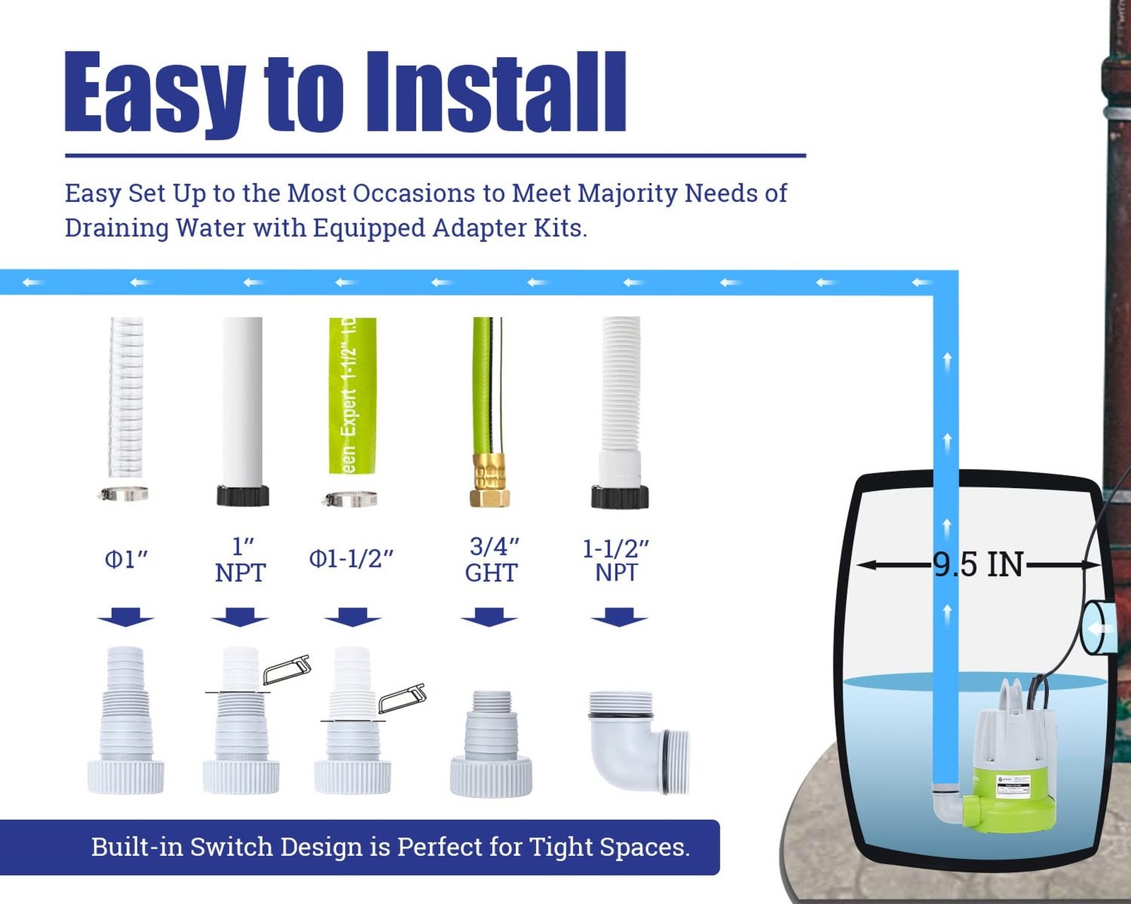 Green Expert 1/3HP Submersible Sump Pump with Water Sensor Switch, Low Water …