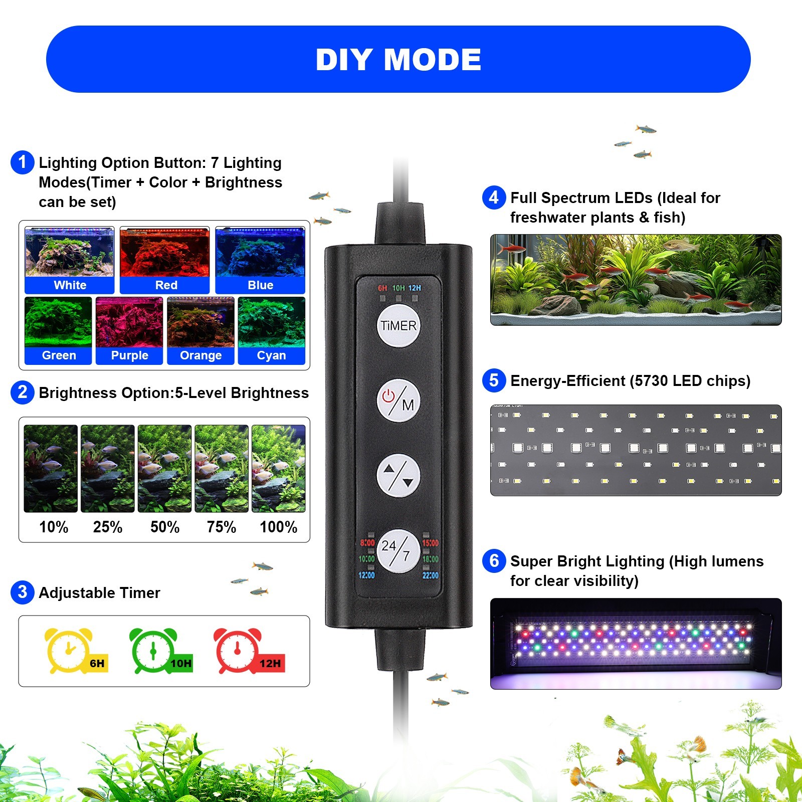 hygger 12 18 24 30 36 48″ Aquarium Fish Tank LED Light Aqua Plant Fish Tank Bar