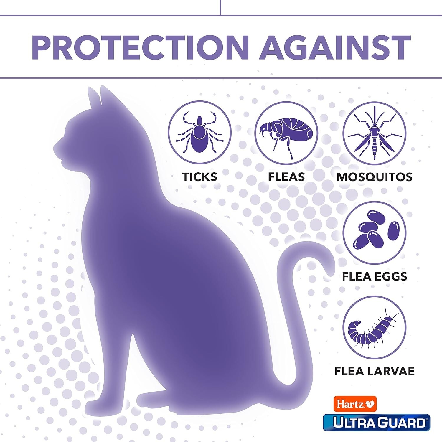 Hartz UltraGuard Pro Flea & Tick Collar for Cats and Kittens 7 Month Flea Tick