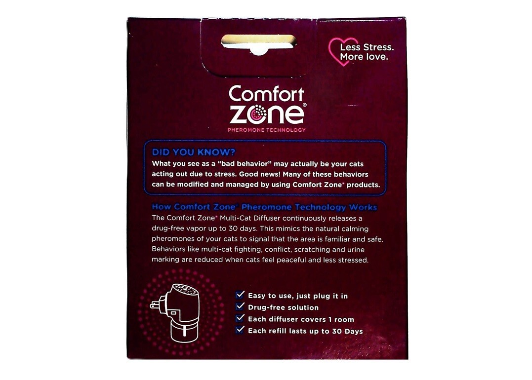 COMFORT ZONE MULTI-CAT DIFFUSER KIT FOR CATS AND KITTENS 30 DAYS STARTER KIT NEW