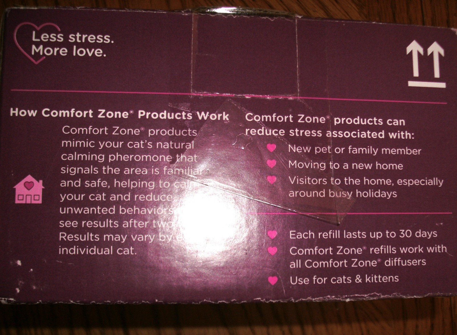 NEW Comfort Zone – Multi Pack Cat Calming Diffuser 30-day Refills, 6 Pack, NIB