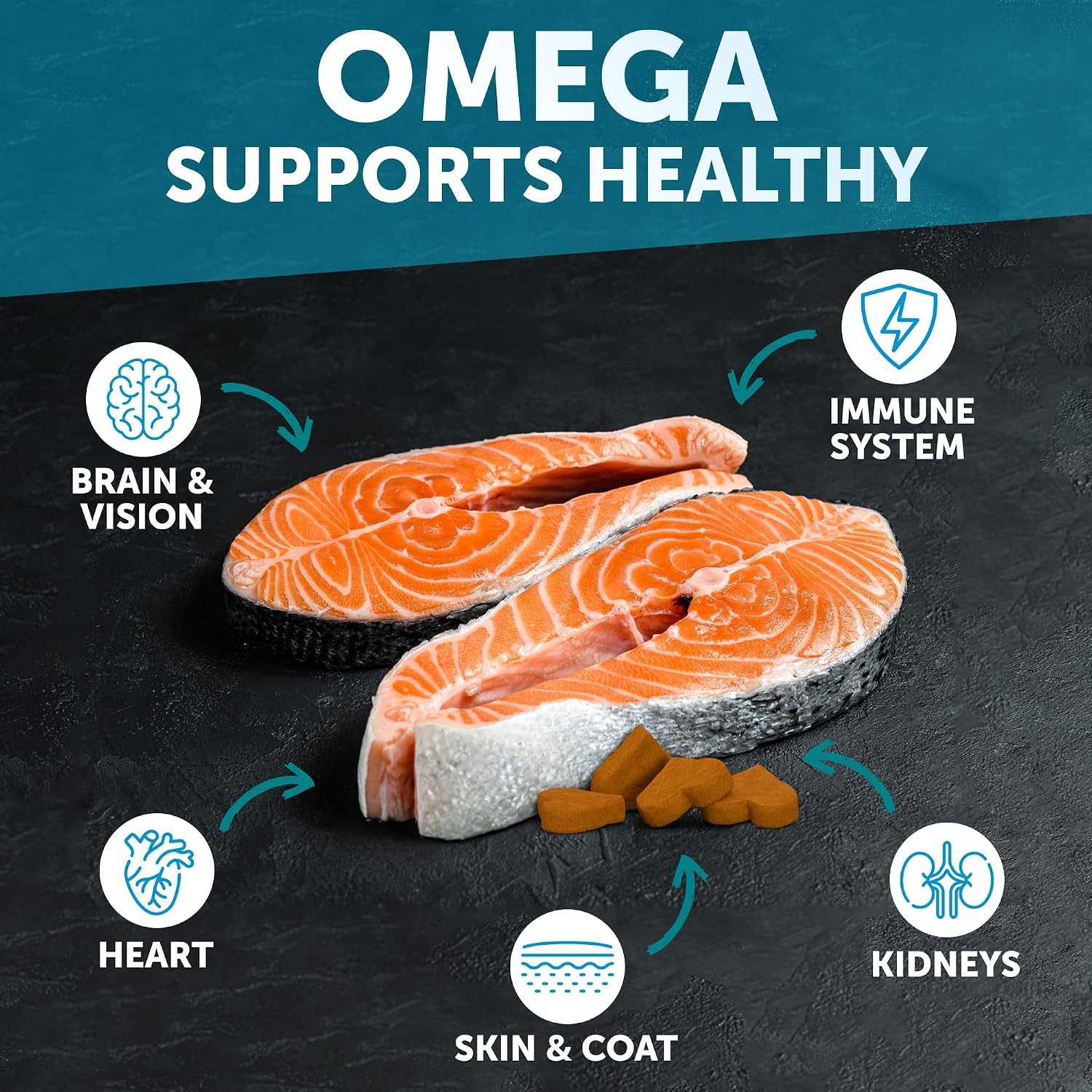 Omega 3 Skin & Coat Fish Oil Soft Chews for Dogs -Itch Relief, Salmon Oil 120ct