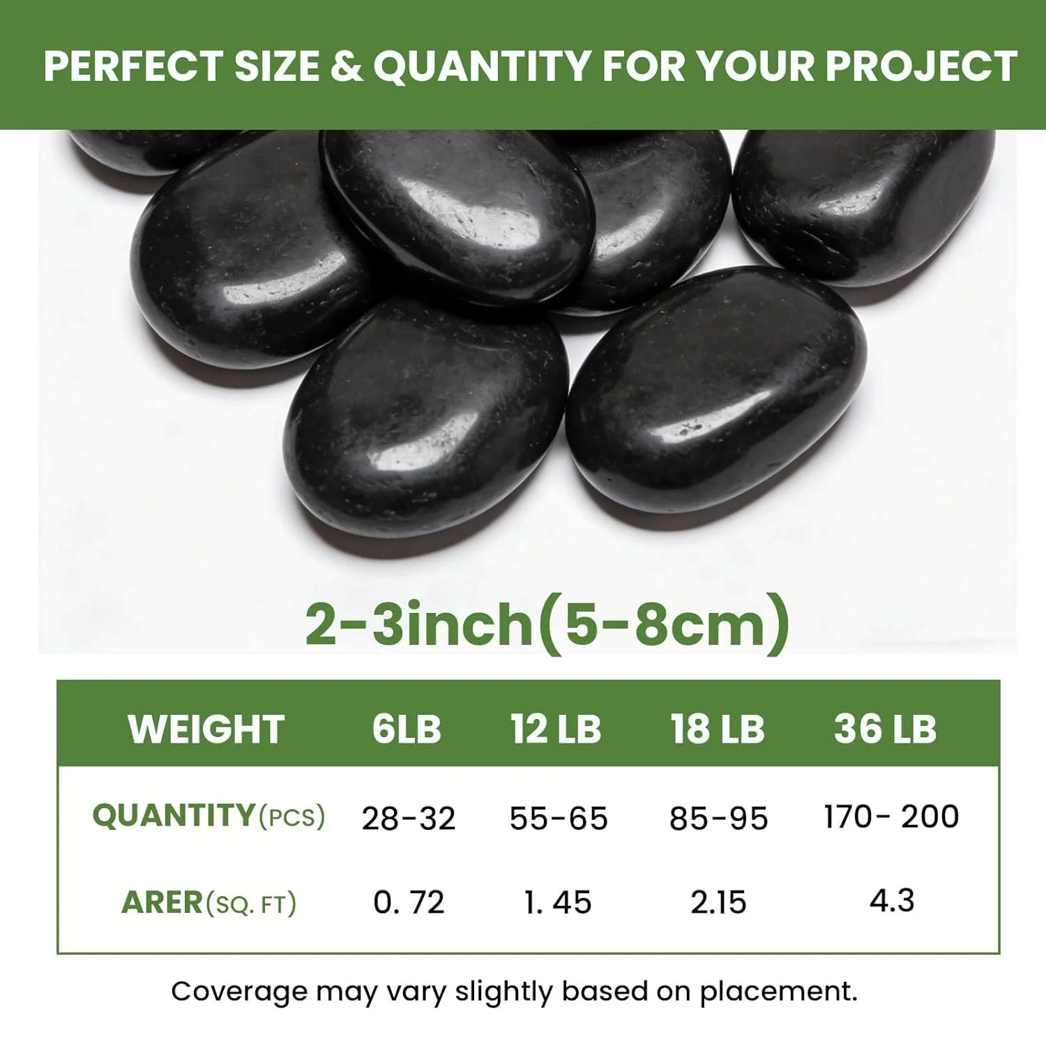 18 lbs Black River Rocks for Landscaping, 2-3 Inch Polished Pebbles for Garden,