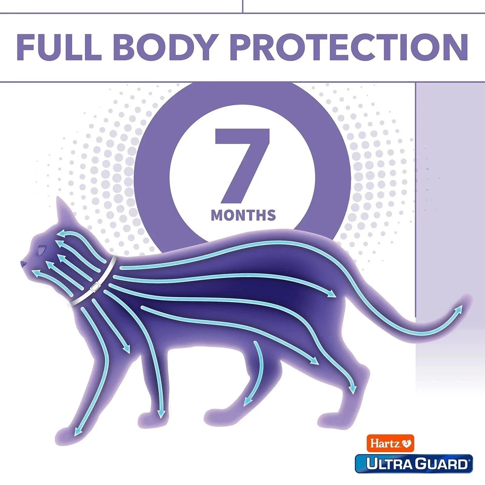 Hartz UltraGuard Flea & Tick Collar for Cats & Kittens 7 Months Protection, 1ct*