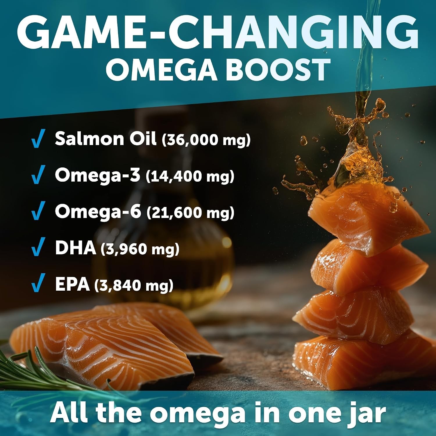 Omega 3 Skin & Coat Fish Oil Soft Chews for Dogs -Itch Relief, Salmon Oil 120ct