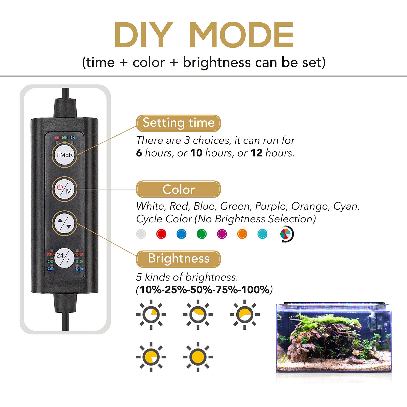 hygger Aquarium Light Plant Marine 12 18 24 30 36 48″ w/ Timer Dimmable 7 Color