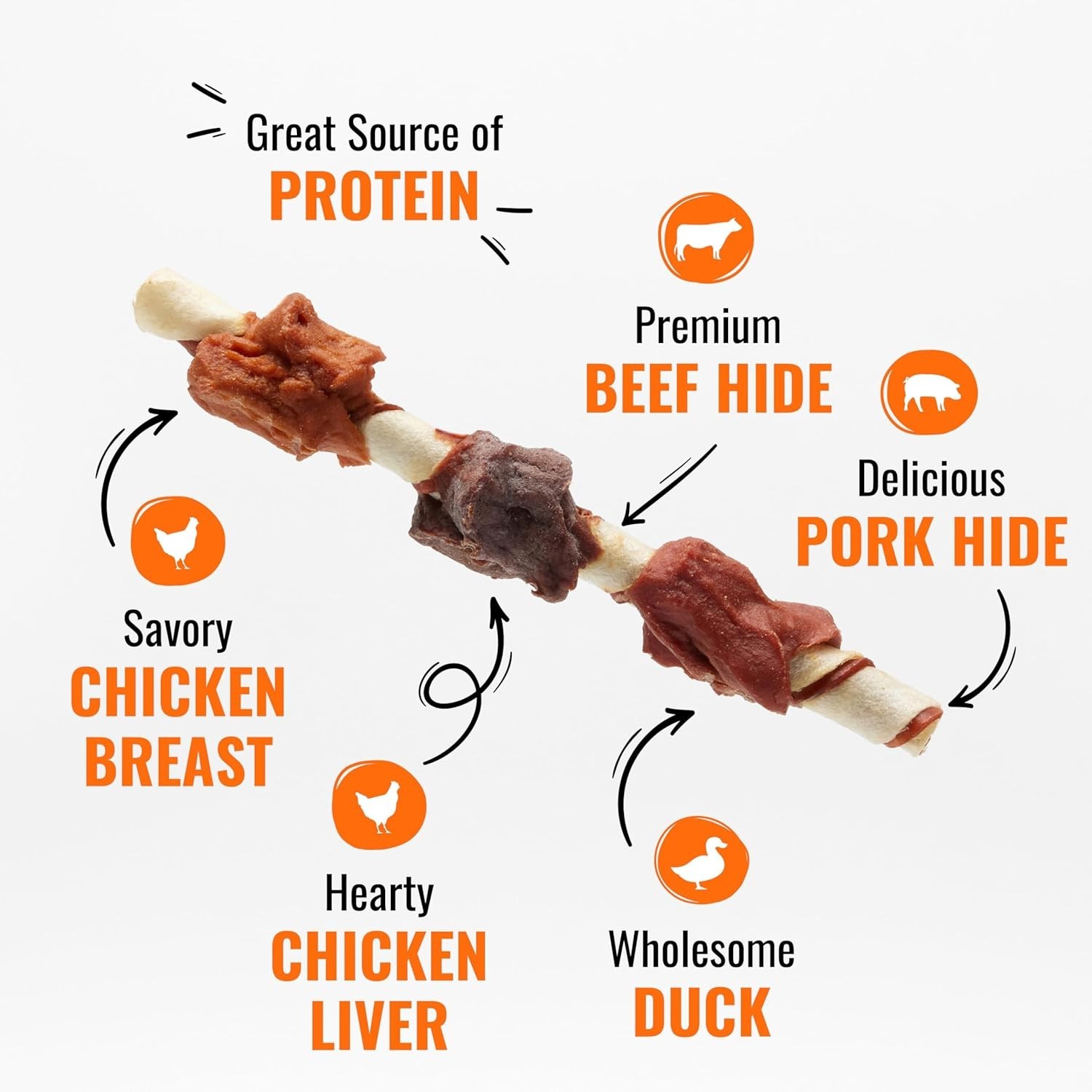 High Protein Good ‘n’ Fun Triple Flavor Dog Chews – Perfect Birthday Treat!