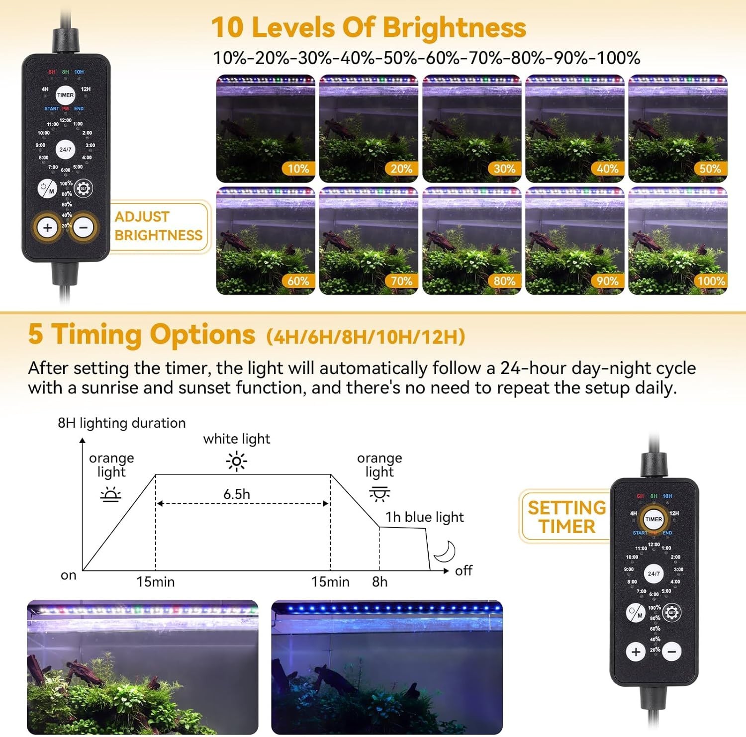 hygger 8 12 18 24 30 36 48″ Full Spectrum Aquarium Light Planted Grow Fish Tank