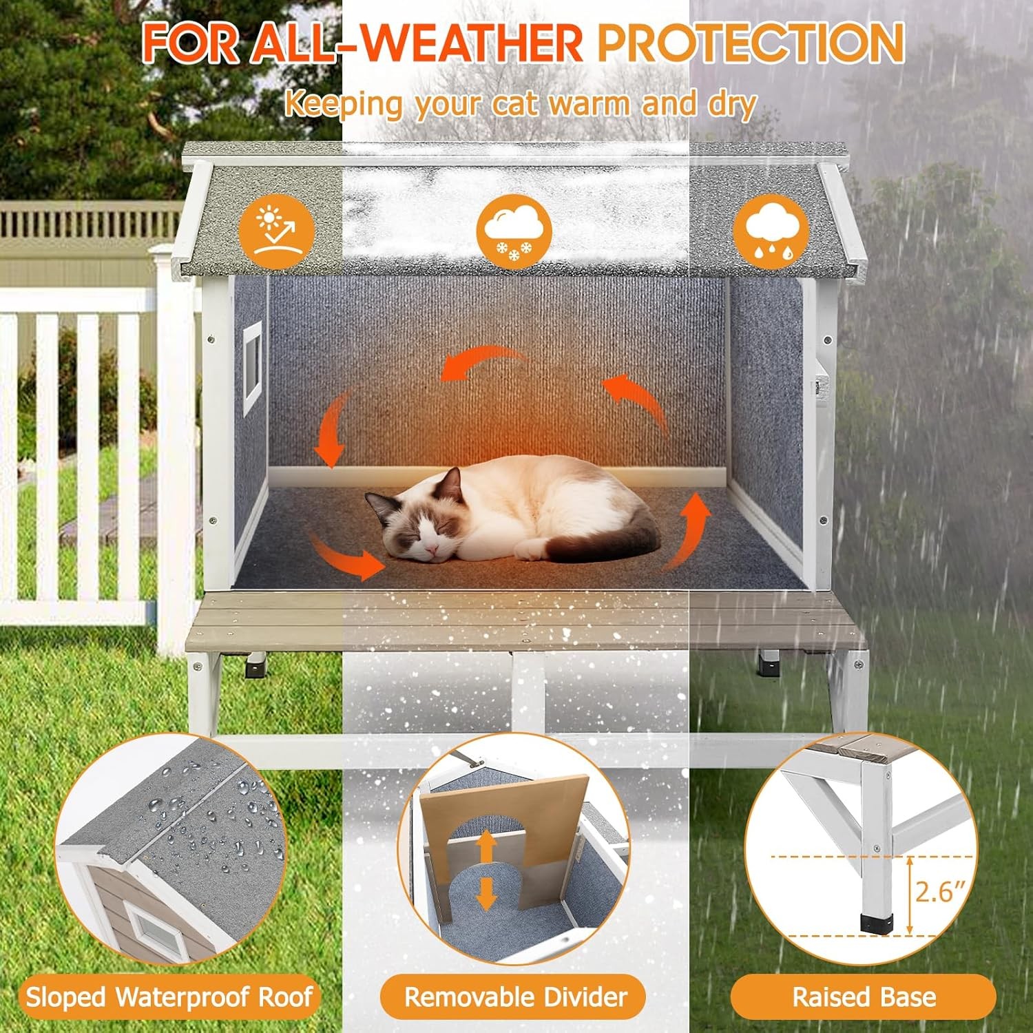 Petscosset Insulated Cat House Outdoor Cat Shelter for Winter Wooden Pet House