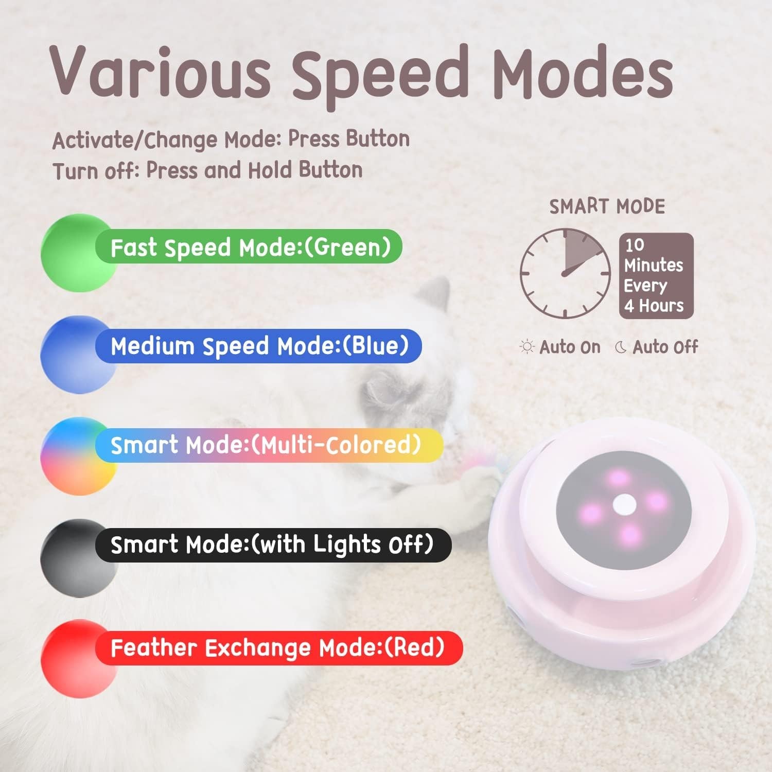 Cat Toys 2-in-1 Interactive Cat Toys for Indoor Cats, Automatic Cat Toy Balls…