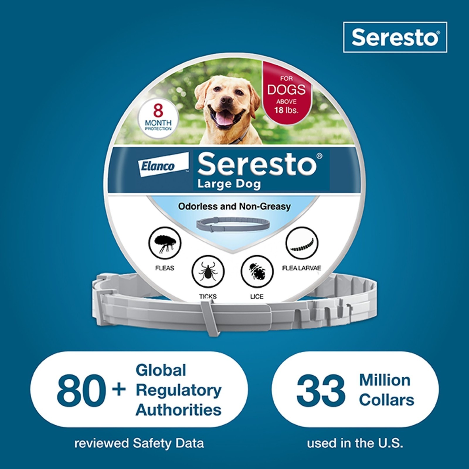 Seresto 8-Month Collar, Flea & Tick Prevention for Large Dogs over 18 lbs