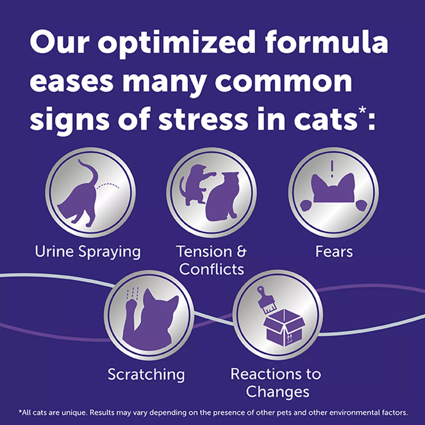 (3 PACK) FELIWAY Optimum Happy Cats Calming Pheromone Refill – 90 Days EXP 2027