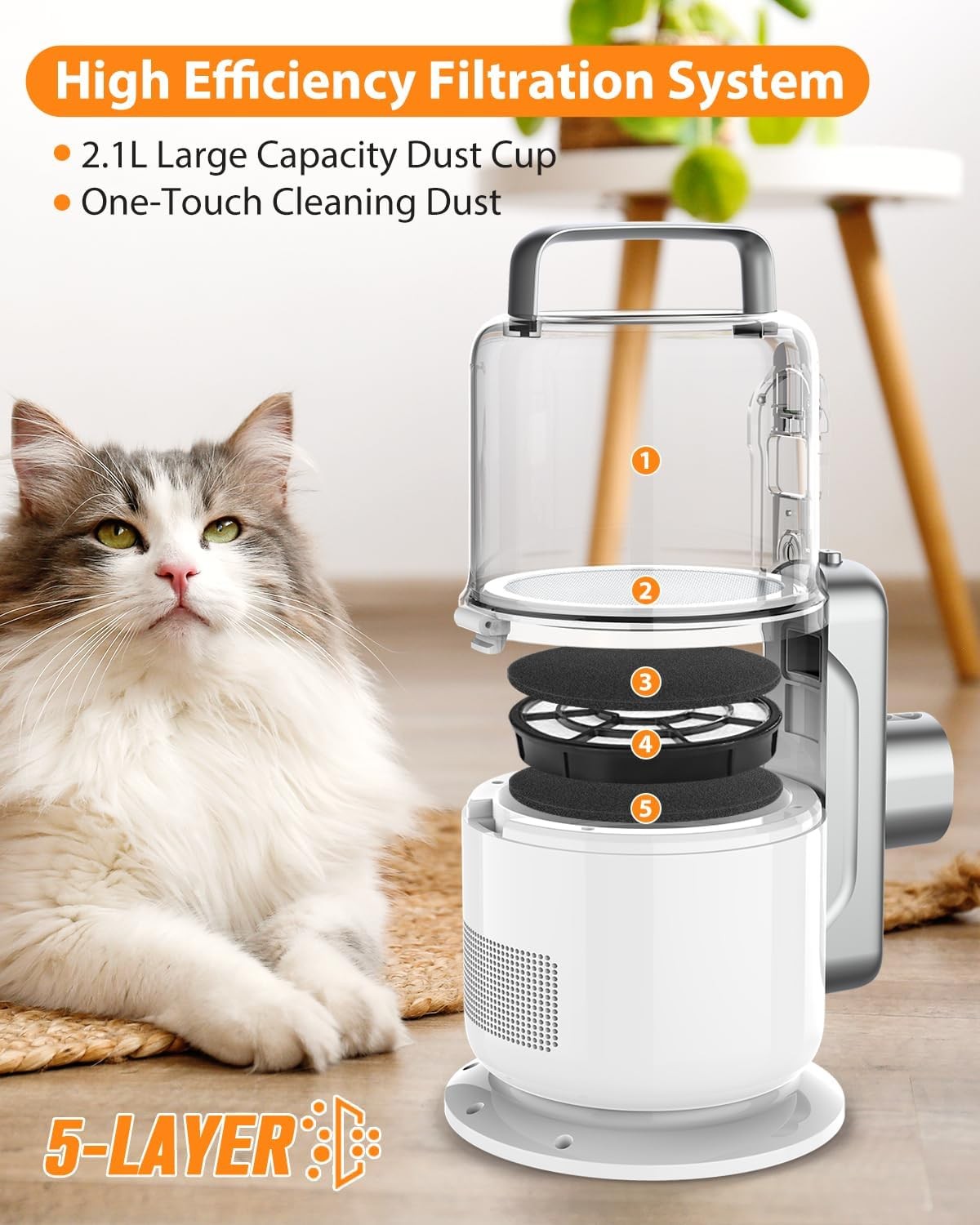 Simple Way Pet Grooming Vacuum, 6 in 1 Dog Grooming Kit – White