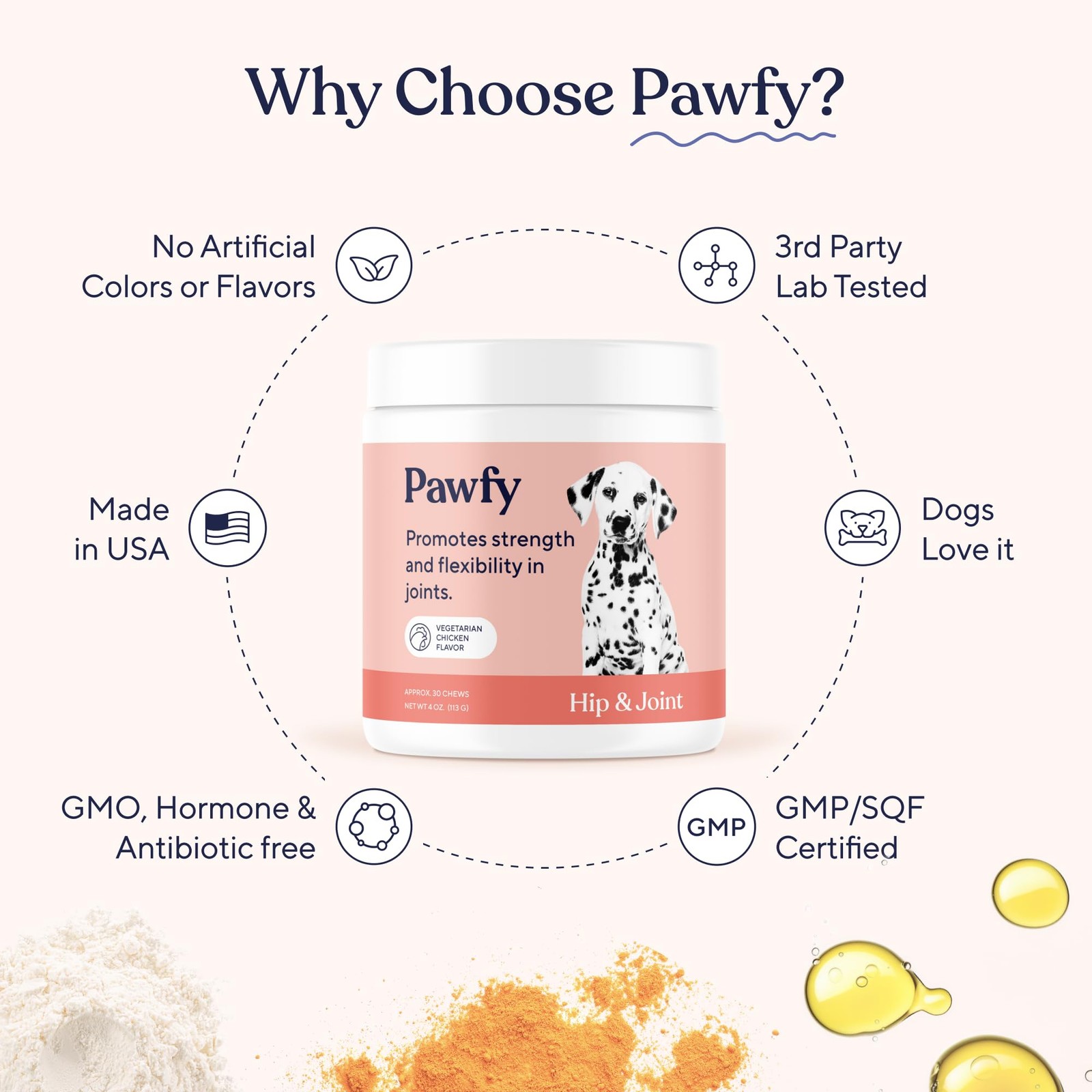 Pawfy Hip & Joint Supplement for Dogs with MSM 4 Ounce (Pack of 1), No Color