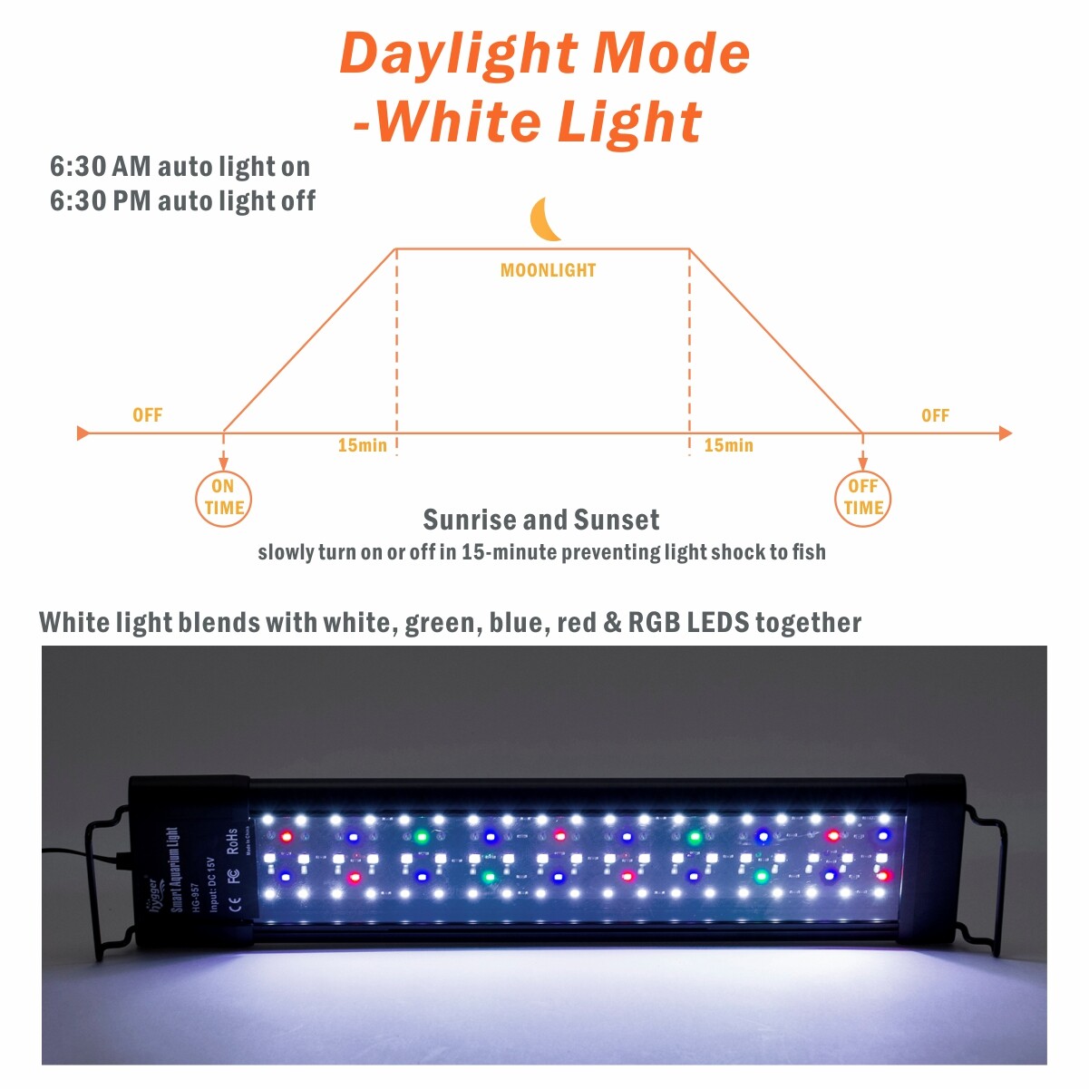 hygger Aquarium Light Full Spectrum Sunrise/Daylight/Moonlight 18 24 30 36 48″